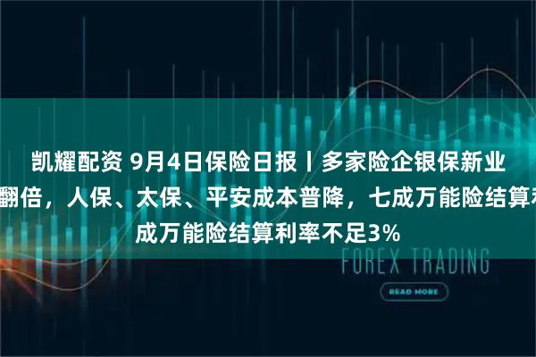 凯耀配资 9月4日保险日报丨多家险企银保新业务价值同比翻倍，人保、太保、平安成本普降，七成万能险结算利率不足3%