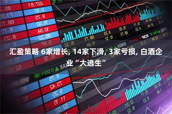 汇盈策略 6家增长, 14家下滑, 3家亏损, 白酒企业“大逃生”
